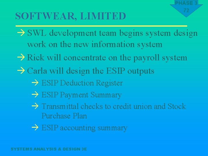 SOFTWEAR, LIMITED PHASE 3 72 à SWL development team begins system design work on