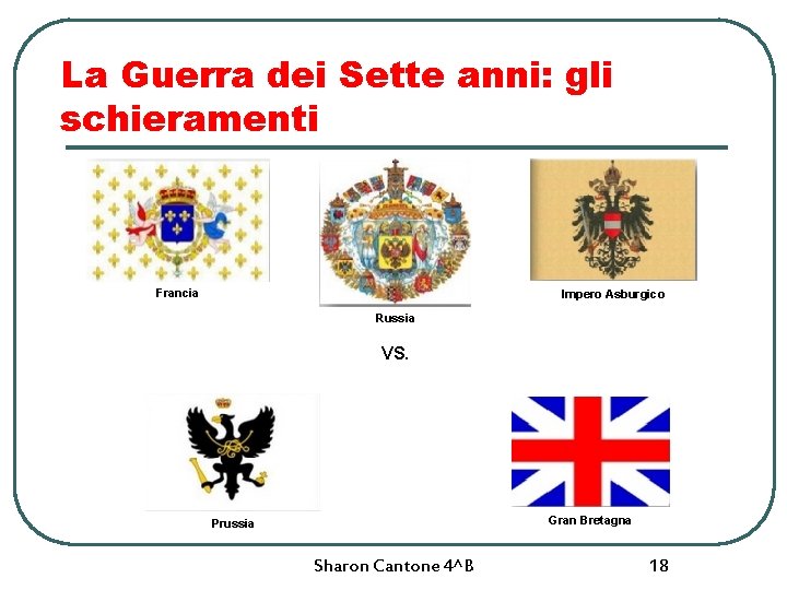 La Guerra dei Sette anni: gli schieramenti Francia Impero Asburgico Russia VS. Gran Bretagna