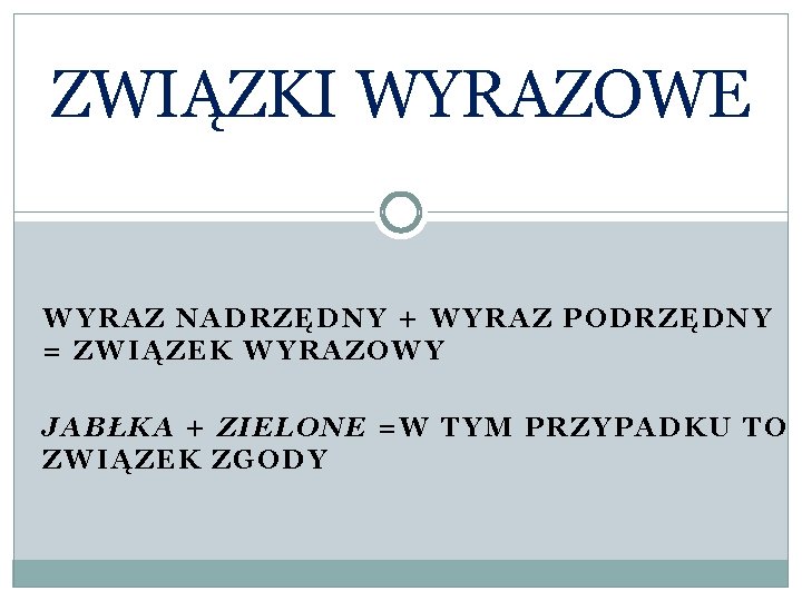 ZWIĄZKI WYRAZOWE WYRAZ NADRZĘDNY + WYRAZ PODRZĘDNY = ZWIĄZEK WYRAZOWY JABŁKA + ZIELONE =W