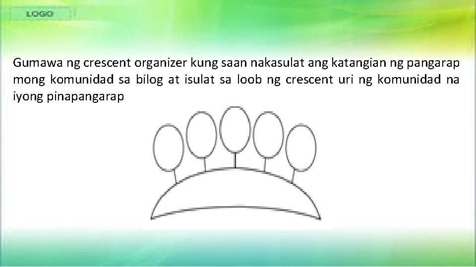 Gumawa ng crescent organizer kung saan nakasulat ang katangian ng pangarap mong komunidad sa