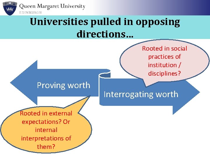 Universities pulled in opposing directions… Rooted in social practices of institution / disciplines? Proving