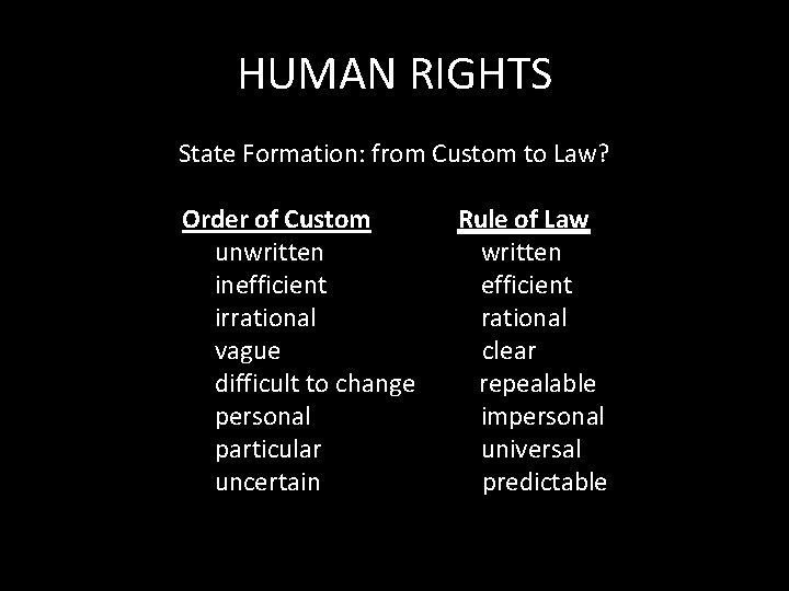 HUMAN RIGHTS State Formation: from Custom to Law? Order of Custom Rule of Law