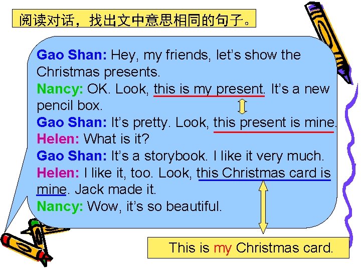 阅读对话，找出文中意思相同的句子。 Gao Shan: Hey, my friends, let’s show the Christmas presents. Nancy: OK. Look,