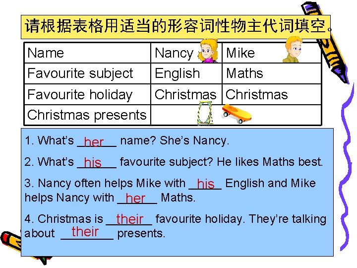 请根据表格用适当的形容词性物主代词填空。 Name Favourite subject Nancy English Mike Maths Favourite holiday Christmas presents 1. What’s