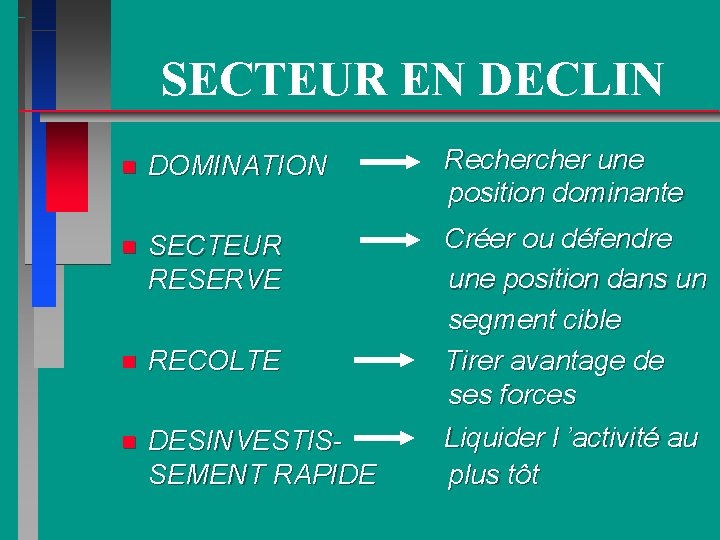 SECTEUR EN DECLIN n DOMINATION Recher une position dominante n SECTEUR RESERVE n RECOLTE