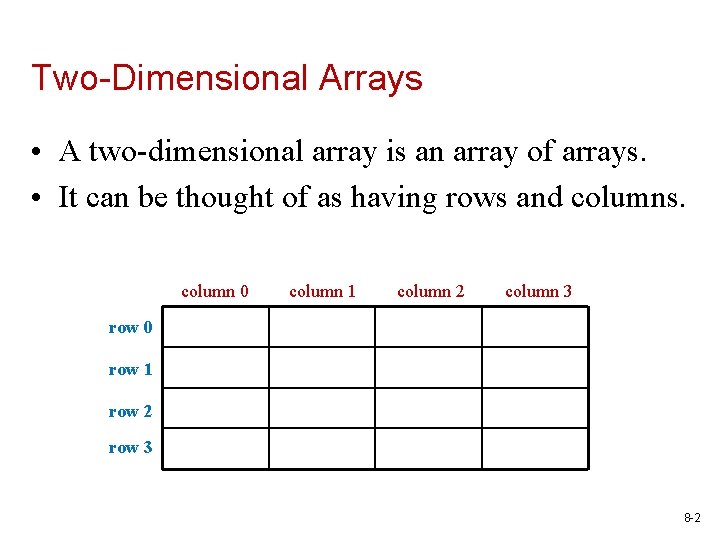 Two-Dimensional Arrays • A two-dimensional array is an array of arrays. • It can