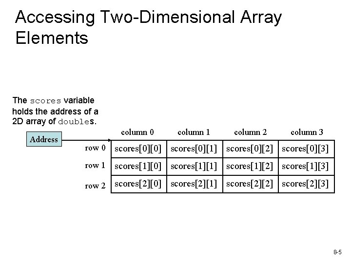 Accessing Two-Dimensional Array Elements The scores variable holds the address of a 2 D