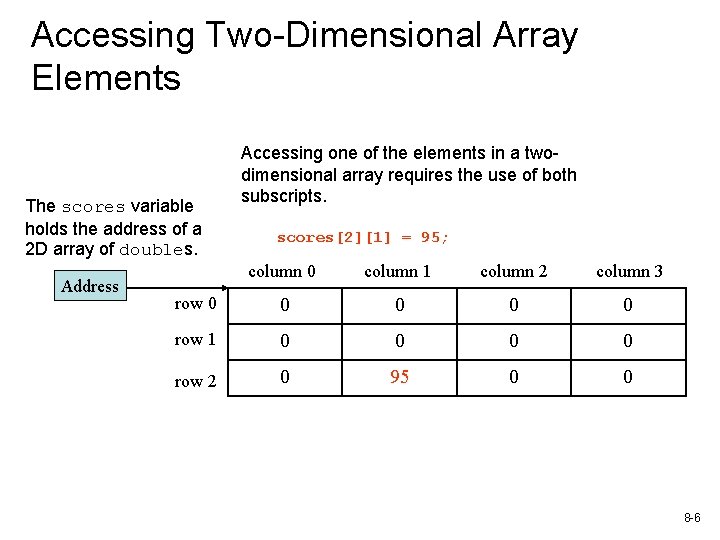 Accessing Two-Dimensional Array Elements The scores variable holds the address of a 2 D