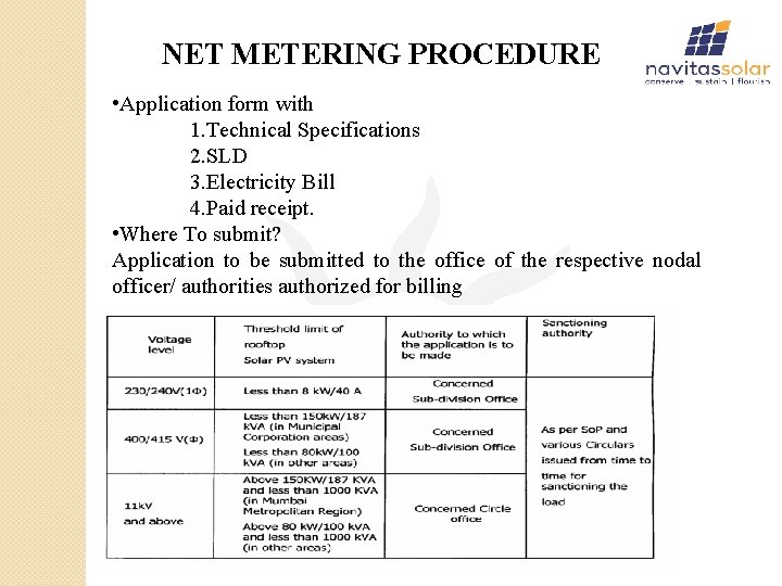 NET METERING PROCEDURE • Application form with 1. Technical Specifications 2. SLD 3. Electricity