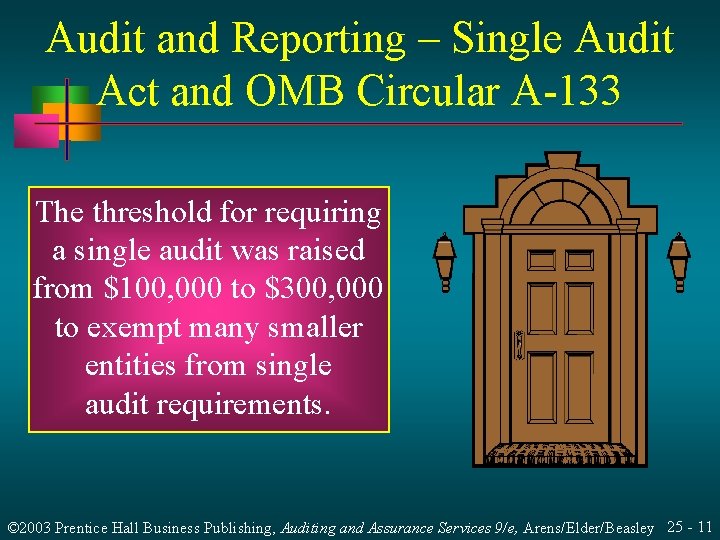 Audit and Reporting – Single Audit Act and OMB Circular A-133 The threshold for