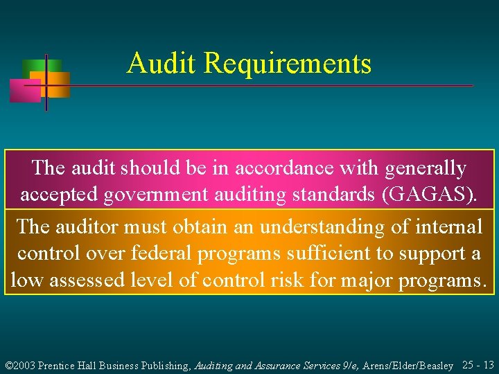 Audit Requirements The audit should be in accordance with generally accepted government auditing standards