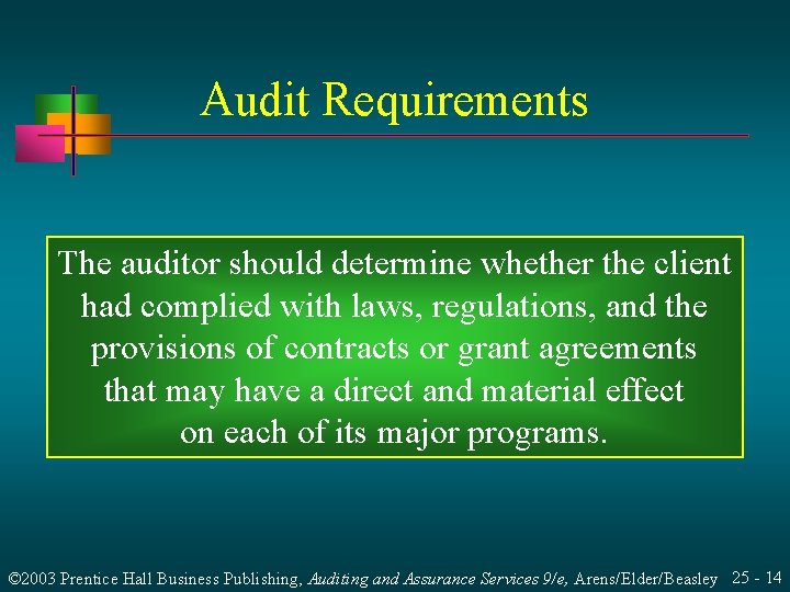 Audit Requirements The auditor should determine whether the client had complied with laws, regulations,