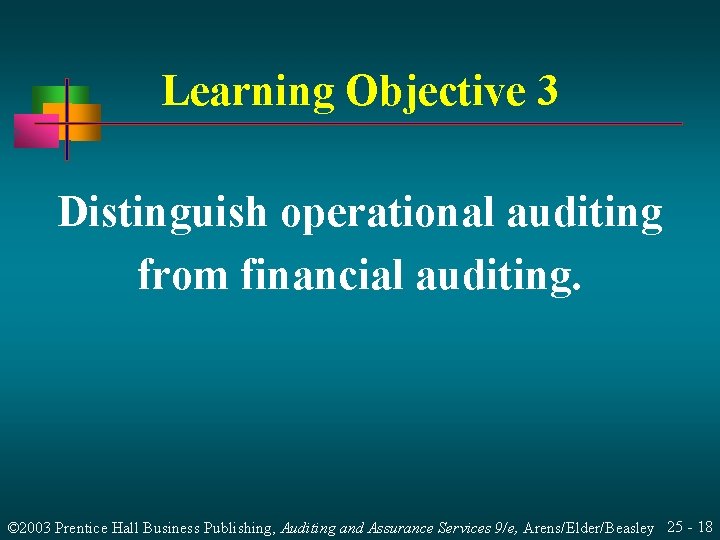 Learning Objective 3 Distinguish operational auditing from financial auditing. © 2003 Prentice Hall Business