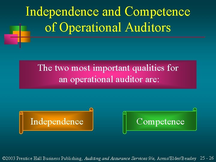 Independence and Competence of Operational Auditors The two most important qualities for an operational