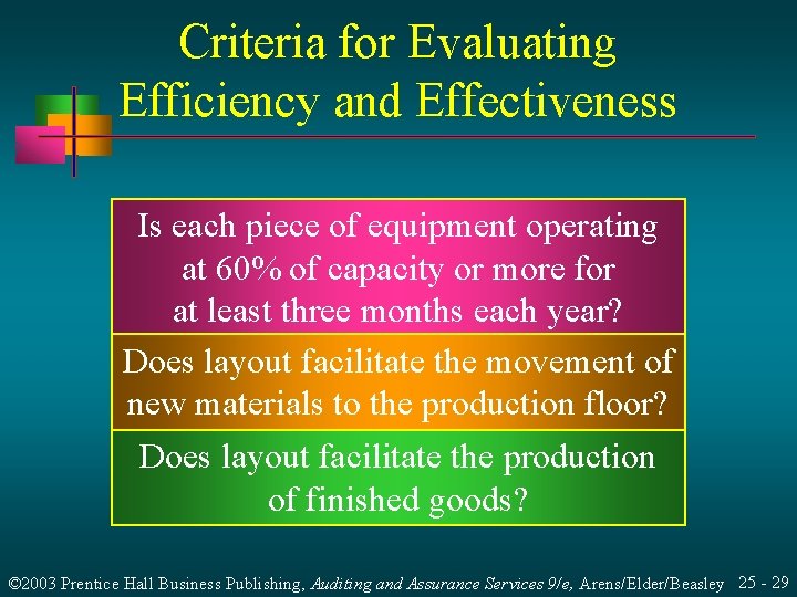 Criteria for Evaluating Efficiency and Effectiveness Is each piece of equipment operating at 60%