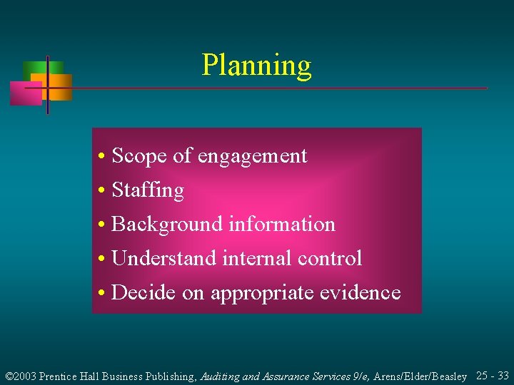 Planning • Scope of engagement • Staffing • Background information • Understand internal control