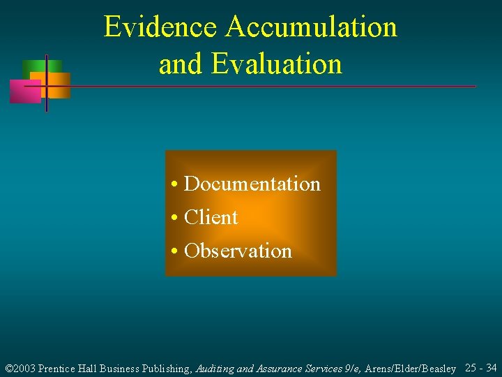 Evidence Accumulation and Evaluation • Documentation • Client • Observation © 2003 Prentice Hall