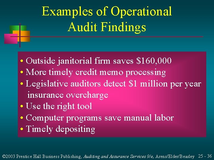 Examples of Operational Audit Findings • Outside janitorial firm saves $160, 000 • More