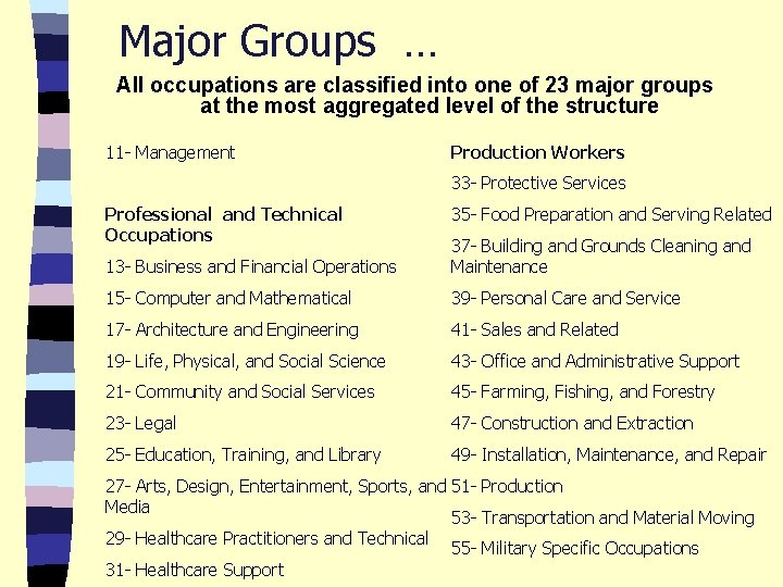 Major Groups … All occupations are classified into one of 23 major groups at