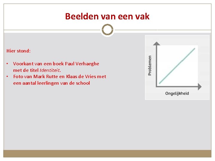 Beelden van een vak Hier stond: • Voorkant van een boek Paul Verhaeghe met