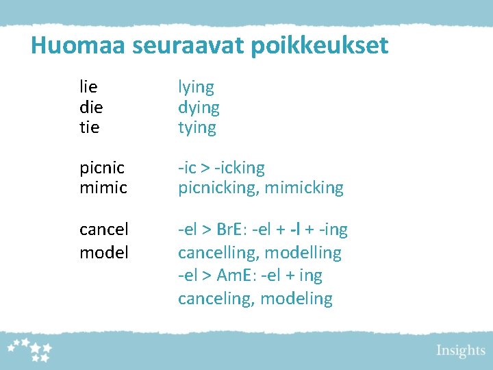 Huomaa seuraavat poikkeukset lie die tie lying dying tying picnic mimic -ic > -icking Huomaa seuraavat poikkeukset lie die tie lying dying tying picnic mimic -ic > -icking