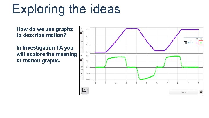 Exploring the ideas How do we use graphs to describe motion? In Investigation 1