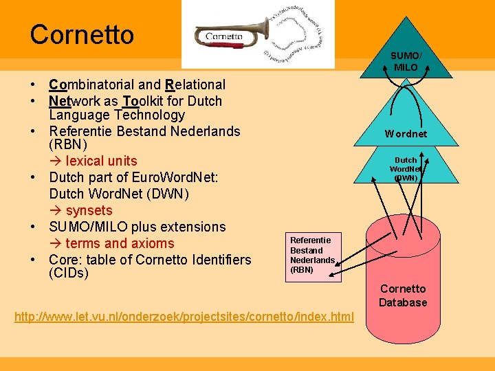 Cornetto SUMO/ MILO • Combinatorial and Relational • Network as Toolkit for Dutch Language