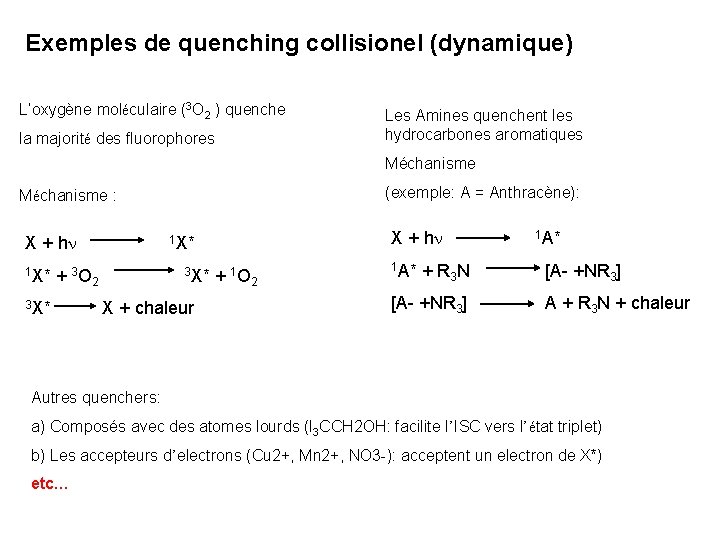 Exemples de quenching collisionel (dynamique) L’oxygène moléculaire (3 O 2 ) quenche la majorité