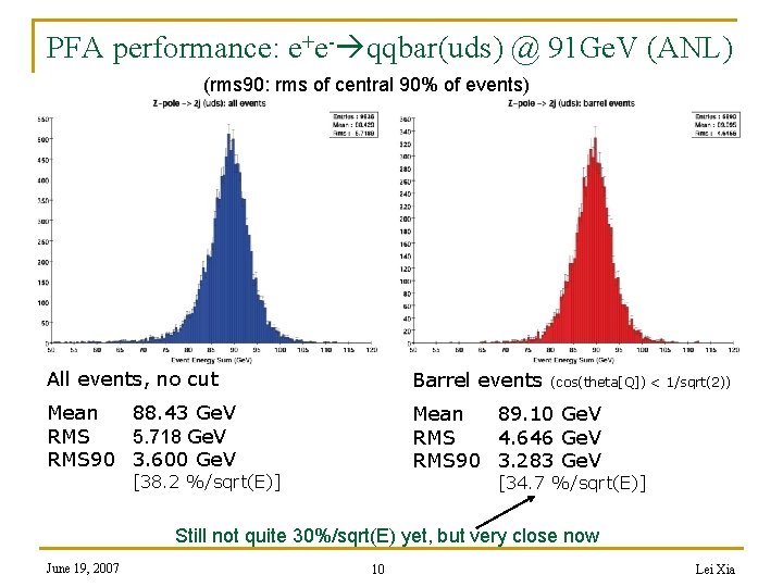 PFA performance: e+e- qqbar(uds) @ 91 Ge. V (ANL) (rms 90: rms of central