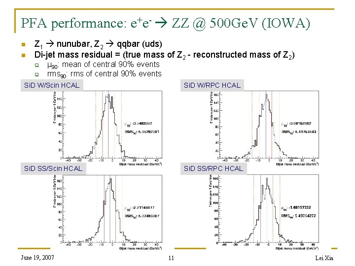 PFA performance: e+e- ZZ @ 500 Ge. V (IOWA) n n Z 1 nunubar,