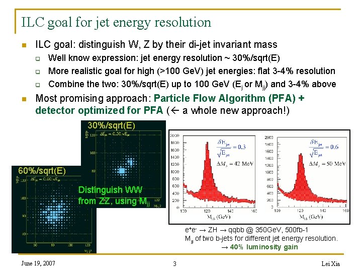 ILC goal for jet energy resolution n ILC goal: distinguish W, Z by their