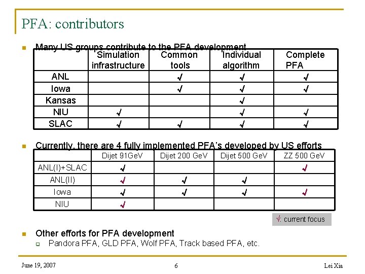PFA: contributors n n Many US groups contribute to the PFA development Simulation Common