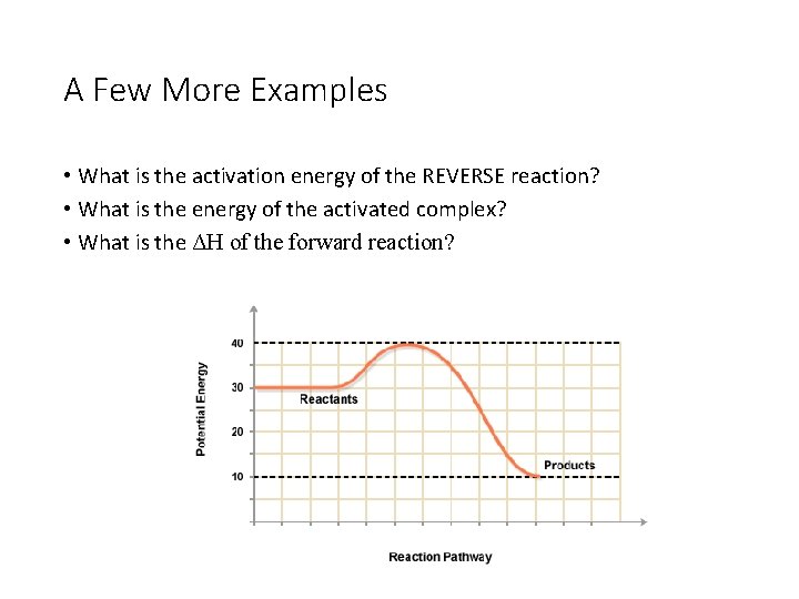 A Few More Examples • What is the activation energy of the REVERSE reaction?