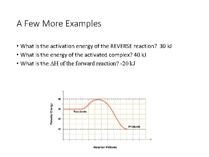 A Few More Examples • What is the activation energy of the REVERSE reaction?