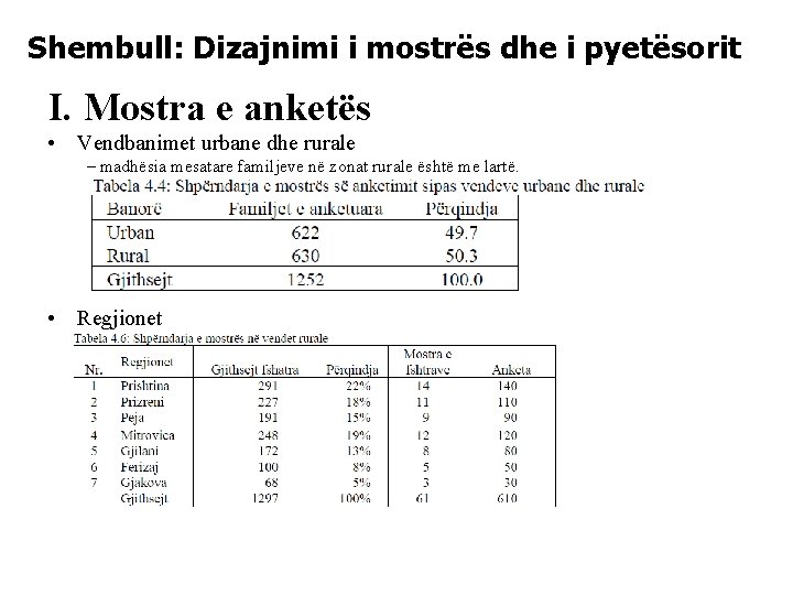 Shembull: Dizajnimi i mostrës dhe i pyetësorit I. Mostra e anketës • Vendbanimet urbane