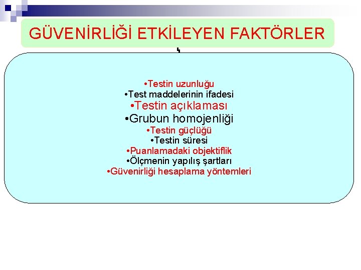 GÜVENİRLİĞİ ETKİLEYEN FAKTÖRLER • Testin uzunluğu • Test maddelerinin ifadesi • Testin açıklaması • GÜVENİRLİĞİ ETKİLEYEN FAKTÖRLER • Testin uzunluğu • Test maddelerinin ifadesi • Testin açıklaması •
