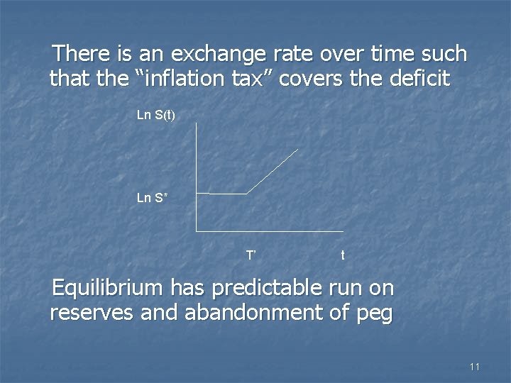 There is an exchange rate over time such that the “inflation tax” covers the
