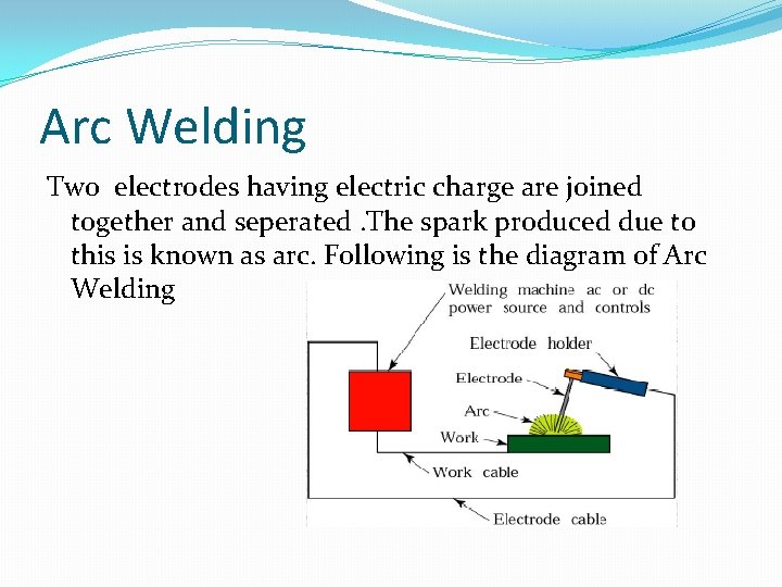 Arc Welding Two electrodes having electric charge are joined together and seperated. The spark
