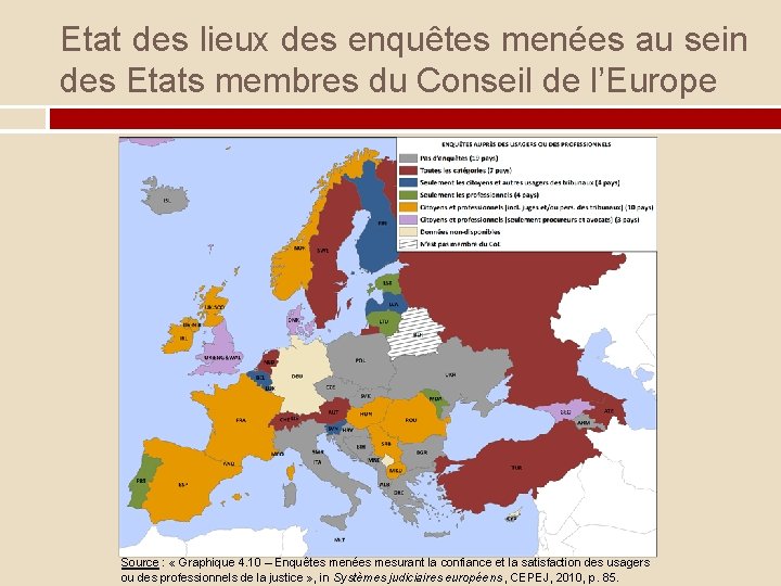 Etat des lieux des enquêtes menées au sein des Etats membres du Conseil de