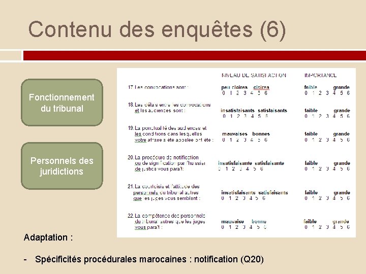 Contenu des enquêtes (6) Fonctionnement du tribunal Personnels des juridictions Adaptation : - Spécificités