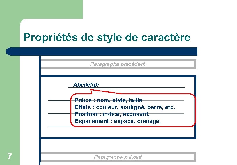 Propriétés de style de caractère Paragraphe précédent Abcdefgh Police : nom, style, taille Effets