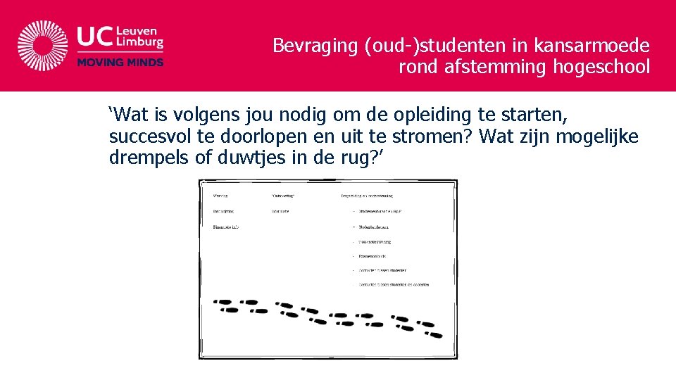Bevraging (oud-)studenten in kansarmoede rond afstemming hogeschool ‘Wat is volgens jou nodig om de Bevraging (oud-)studenten in kansarmoede rond afstemming hogeschool ‘Wat is volgens jou nodig om de