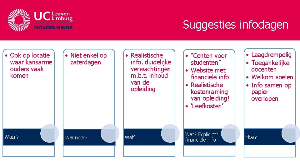 Suggesties infodagen • Ook op locatie waar kansarme ouders vaak komen • Niet enkel Suggesties infodagen • Ook op locatie waar kansarme ouders vaak komen • Niet enkel