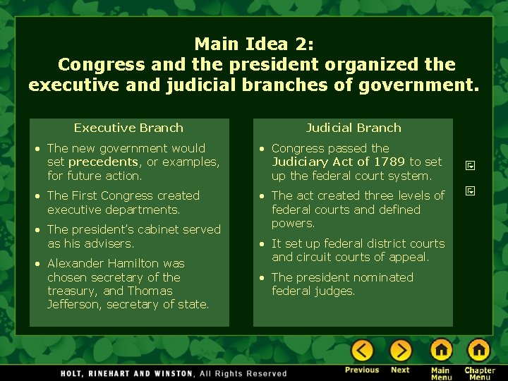 Main Idea 2: Congress and the president organized the executive and judicial branches of Main Idea 2: Congress and the president organized the executive and judicial branches of