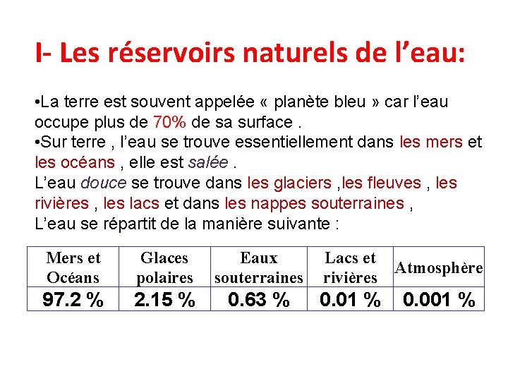I- Les réservoirs naturels de l’eau: • La terre est souvent appelée « planète