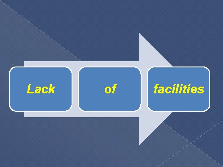 Lack of facilities 