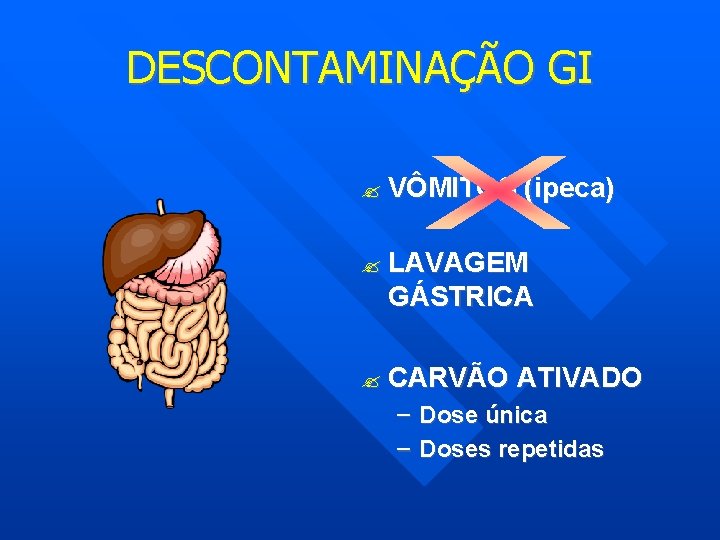 DESCONTAMINAÇÃO GI VÔMITOS (ipeca) LAVAGEM GÁSTRICA CARVÃO ATIVADO – Dose única – Doses repetidas