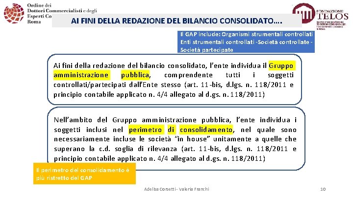 AI FINI DELLA REDAZIONE DEL BILANCIO CONSOLIDATO…. Il GAP include: Organismi strumentali controllati Enti