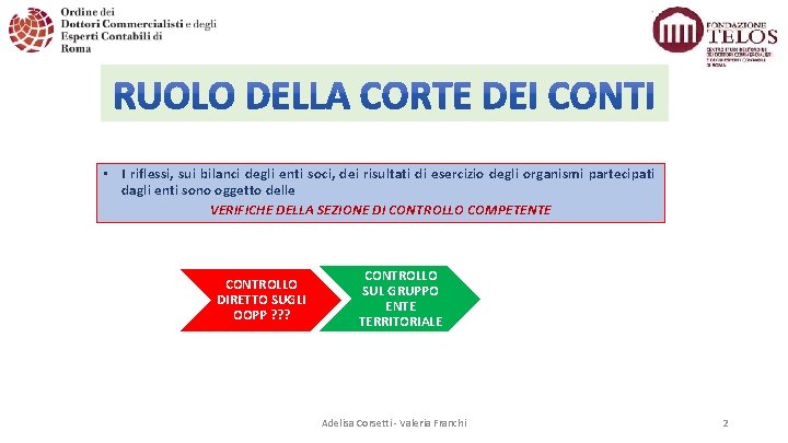  • I riflessi, sui bilanci degli enti soci, dei risultati di esercizio degli