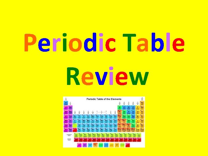 Periodic Table Review 